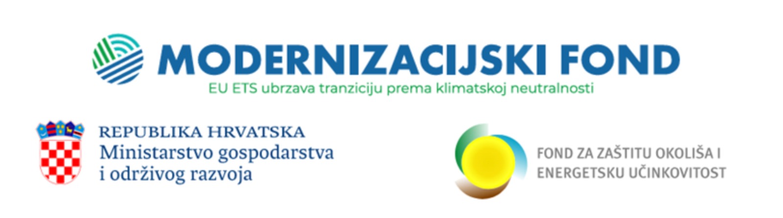 Modernizacijski fond
